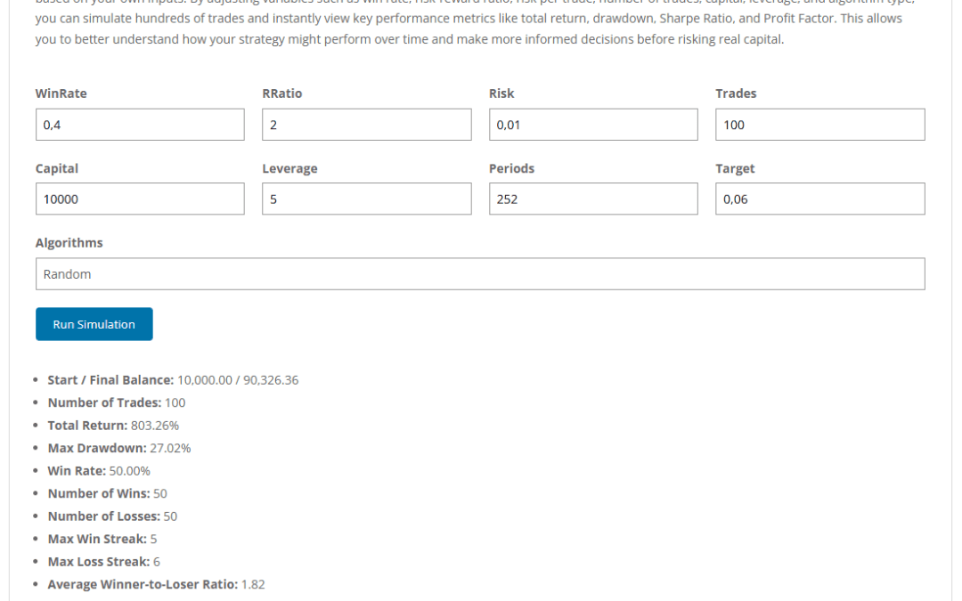 Exploring Key Metrics in The Pipnotic Trade Simulator