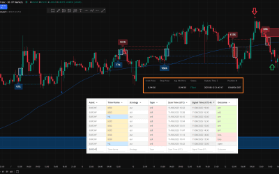 12.08.2025 – EURCHF